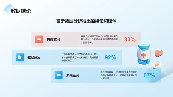 蓝色3D风医药研发项目进展汇报PPT模板