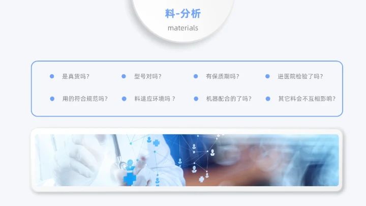 蓝色月度汇报工作汇报工作报告医疗科技简约通用人机环测人机料法环