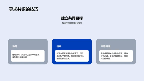 冲突解决与合作提升讲座PPT模板