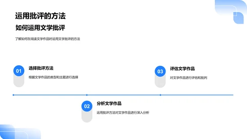 文学批评方法