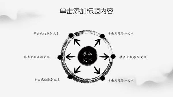 水墨中国风文化国学经典国学文化PPT模板