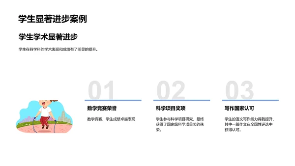 教学成果求职报告