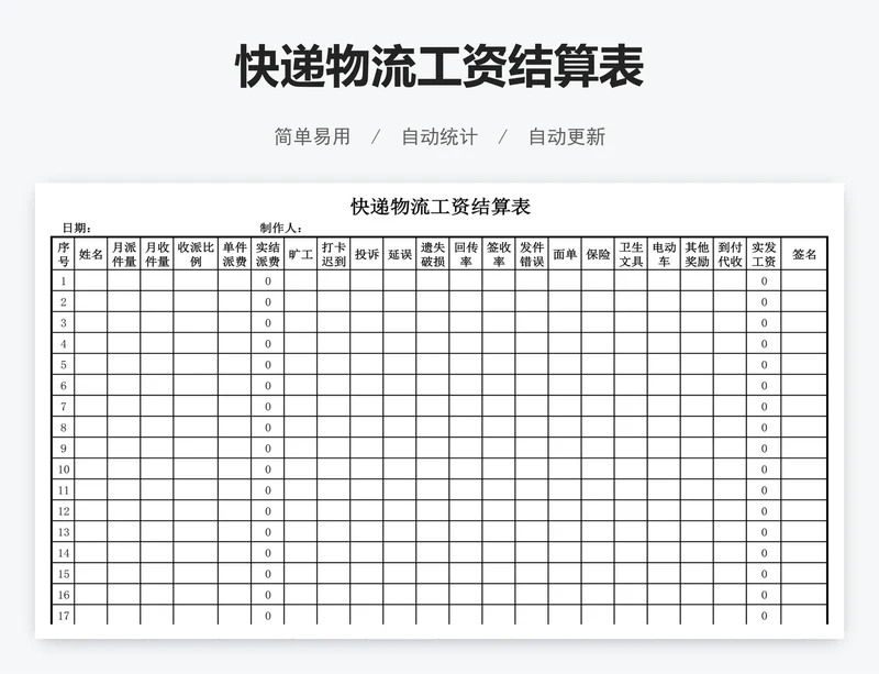 快递物流工资结算表