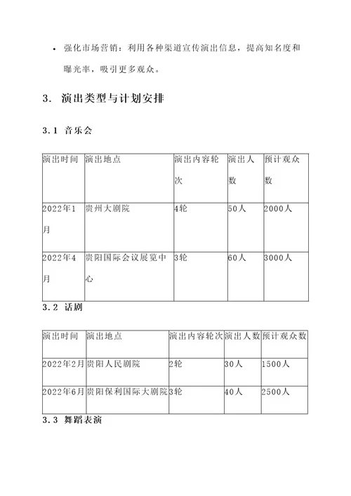 贵阳演出公司演出计划方案