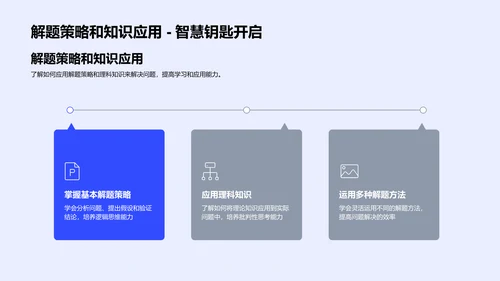 理科学习策略PPT模板