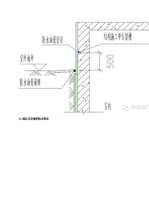 30张图看懂万科如何做好防水