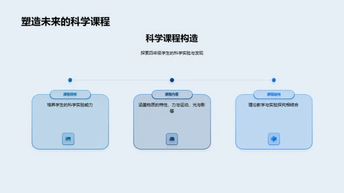 科学夜的探索之旅