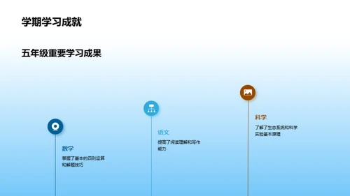 五年级学习之旅