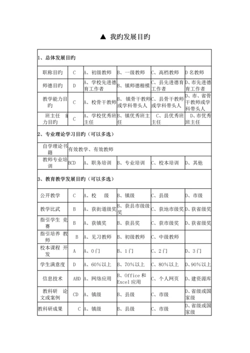 教师个人专业发展重点规划表.docx