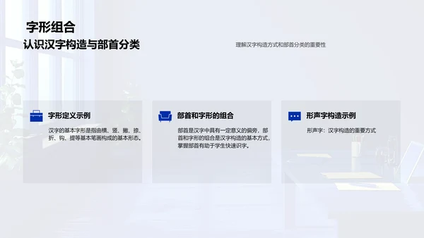 汉字解析课堂PPT模板