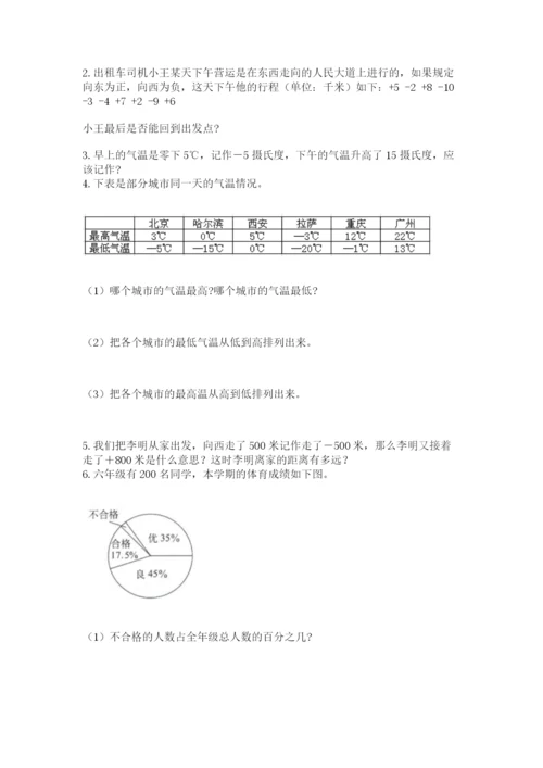 苏教版六年级数学小升初试卷附完整答案（夺冠系列）.docx