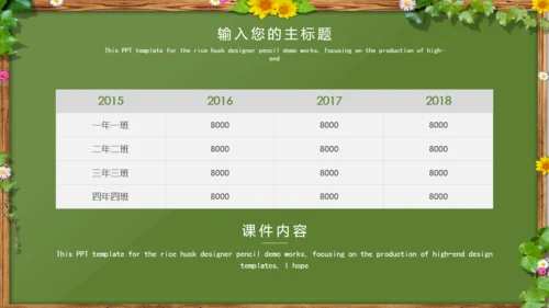 卡通风格说课课件通用PPT模板