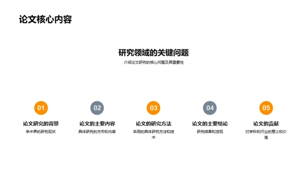 论文之旅