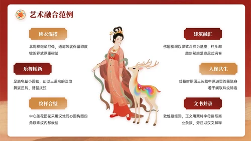 复古红黄色中国风关于敦煌博物馆文化介绍PPT模板