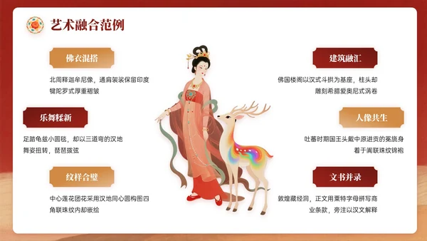 复古红黄色中国风关于敦煌博物馆文化介绍PPT模板