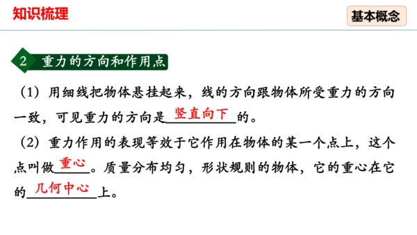 人教版 初中物理 八年级下册 第七章 力 7.3重力（习题课） 课件（18页ppt）