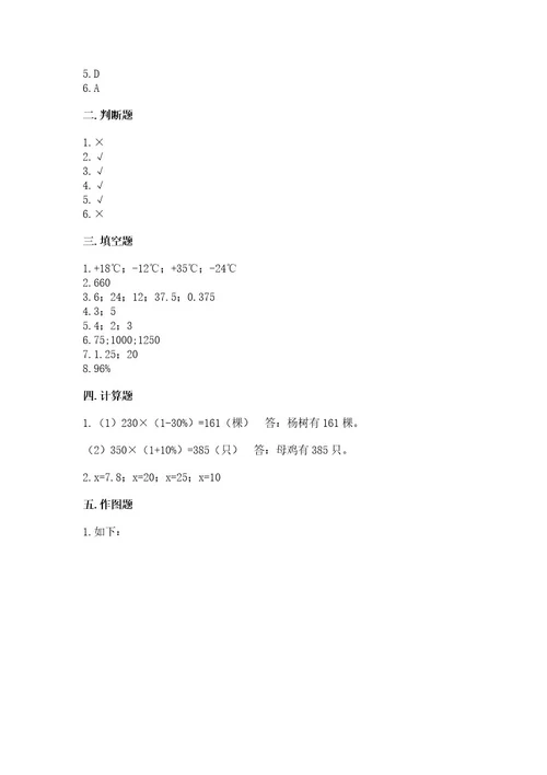 廊坊市三河市六年级下册数学期末测试卷精品含答案