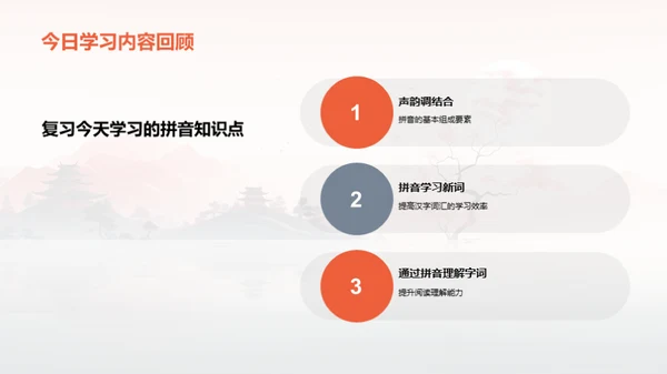拼音探索之旅