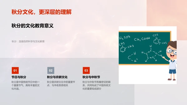 秋分天文教学讲座