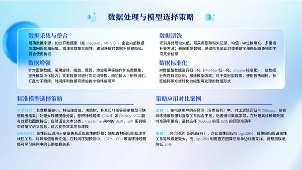 蓝色科技风Deepseek使用技巧PPT模板