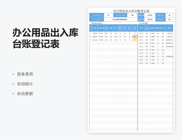办公用品出入库台账登记表