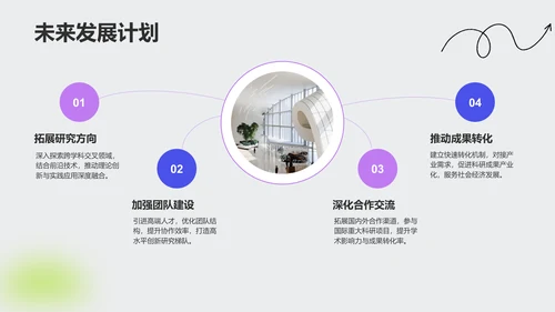 学术汇报成果展示PPT模板