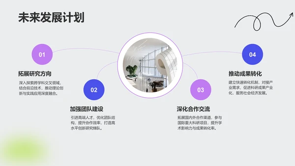 学术汇报成果展示PPT模板