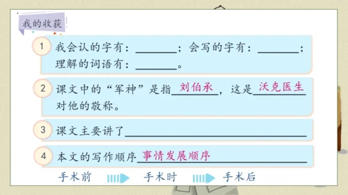 【核心素养】部编版语文五年级下册-11.军神 第1课时（课件）
