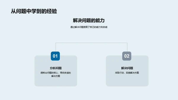 探索实践学习之路