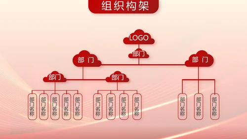 红色大气社区医疗保险工作总结PPT动态模板