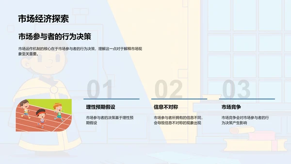 经济学答辩演讲PPT模板