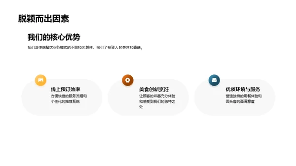 餐饮革新，独步全球