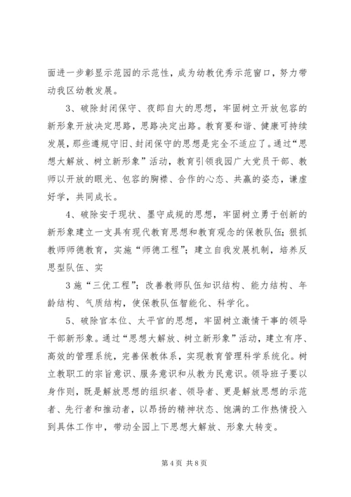 思想大解放树立新形象心得体会 (4).docx