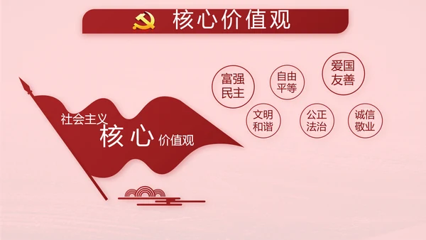 十九届五中全会公报学习十四五规划PPT