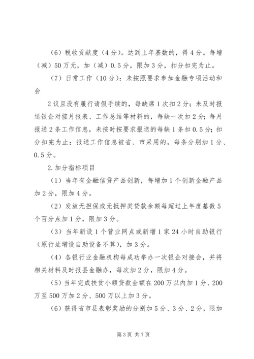 XX市鼓励金融机构支持地方经济发展奖励办法 (5).docx