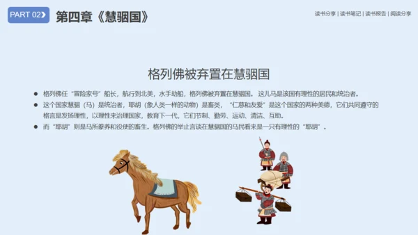 《格列佛游记》读书笔记通用PPT模板