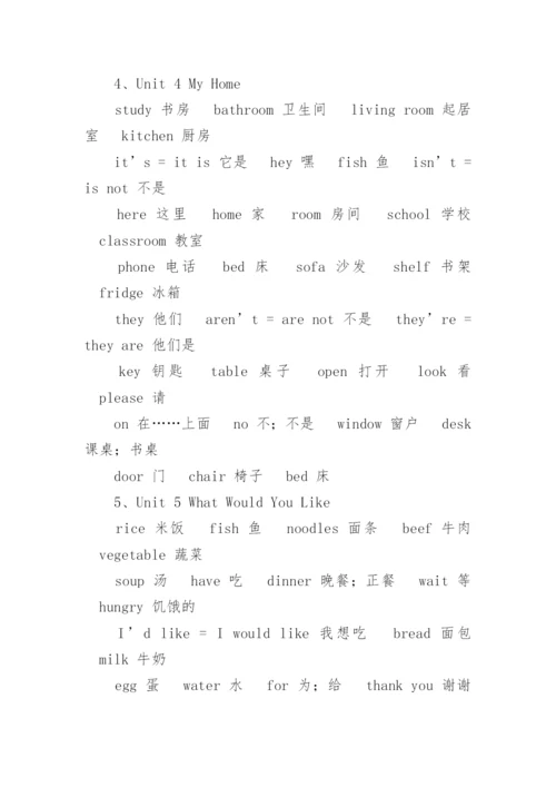 人教版小学四年级上册英语单词表.docx