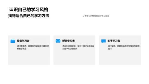 数学学习提效报告PPT模板