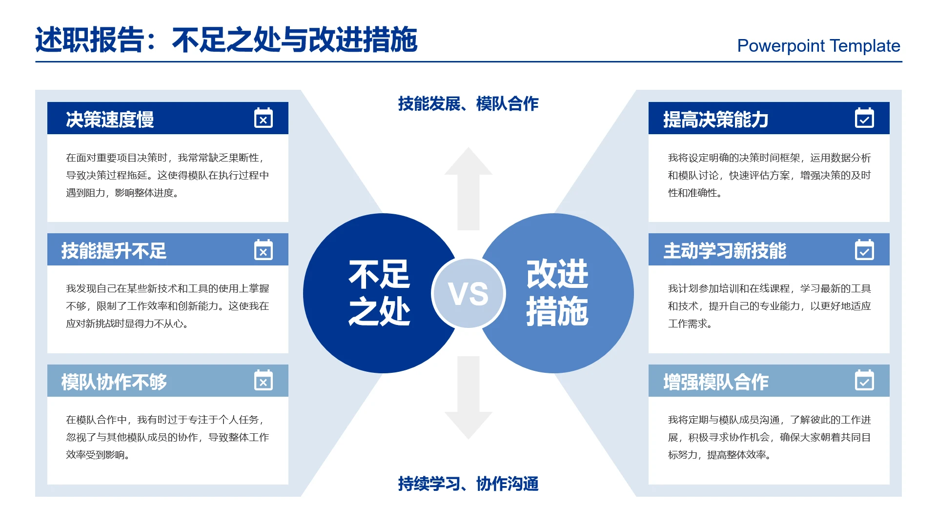 高级感工作汇报述职报告不足之处与改进措施