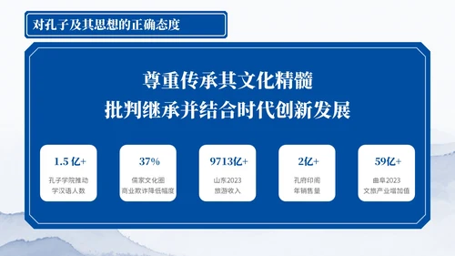 深蓝色中国风孔子诞辰PPT模板