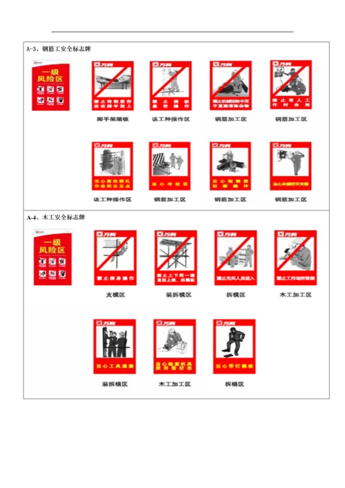 重庆万科安全文明施工统一标准做法(修定版).docx