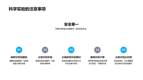 科学奇探实验秀