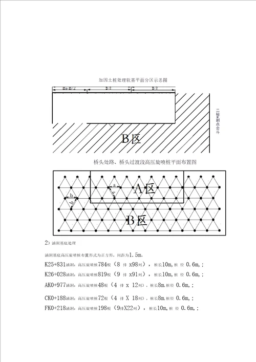 高压旋喷桩、水泥搅拌桩施工方案设计