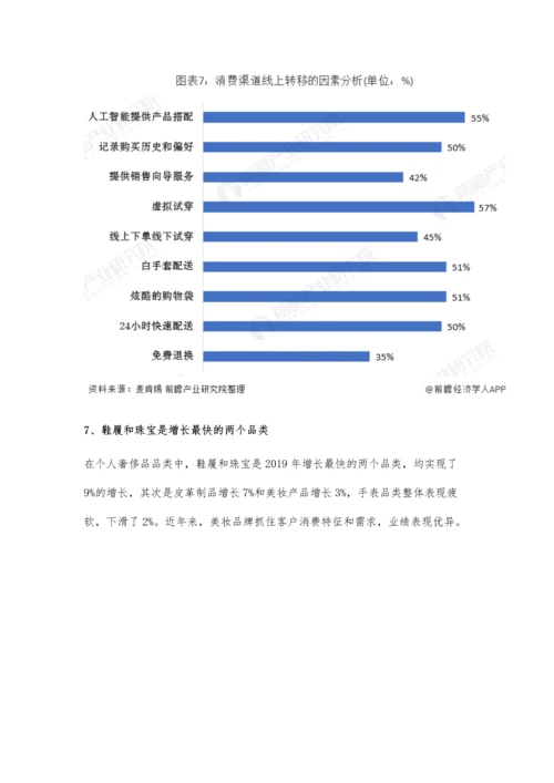 全球奢侈品行业市场现状及发展前景分析-未来Z世代将成为市场消费主力军.docx