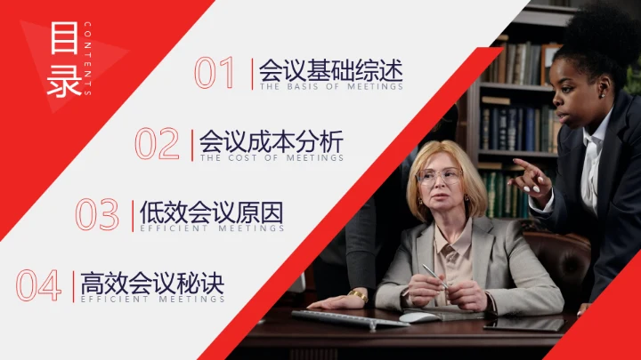 高效会议沟通HR业务员培训通用PPT课件