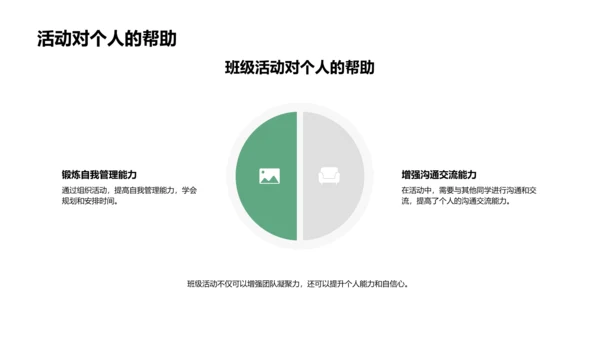 强化班级团队精神