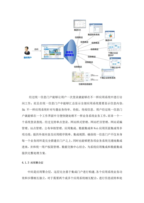 天津地铁集团信息化建设专业方案.docx