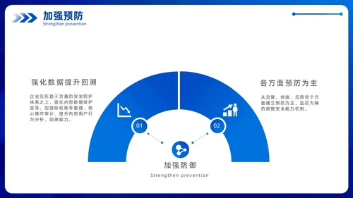 蓝色科技风企业网络安全教育信息培训商务简约PPT国家网络安全宣传周网络安全宣传周