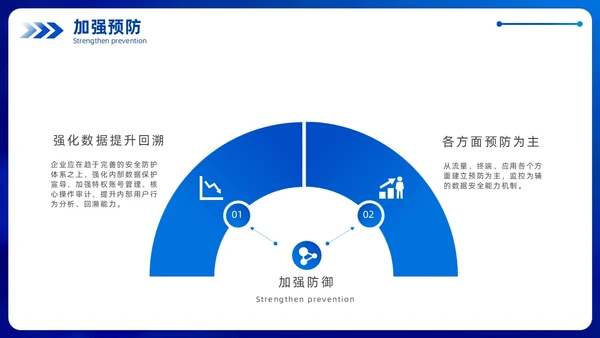 蓝色科技风企业网络安全教育信息培训商务简约PPT国家网络安全宣传周网络安全宣传周