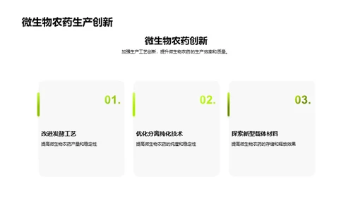 微农药：绿色农业的崭新篇章